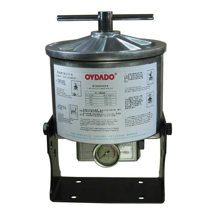 Bypass Oil Filter ကဘာလဲ